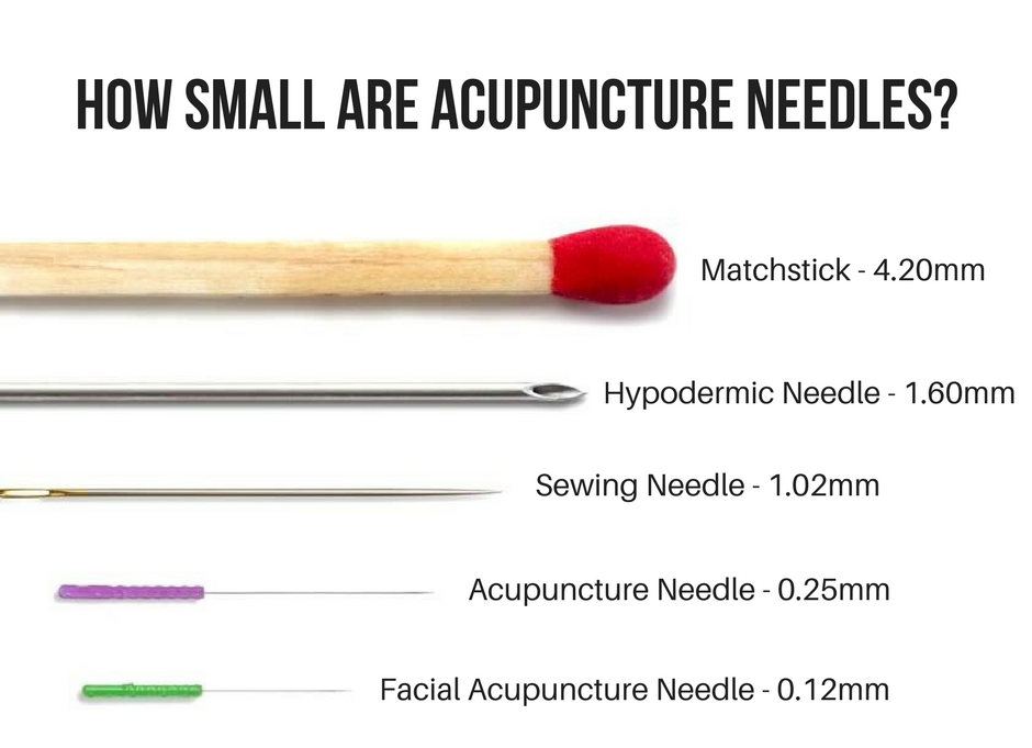 Acupuncture needle size comparisons